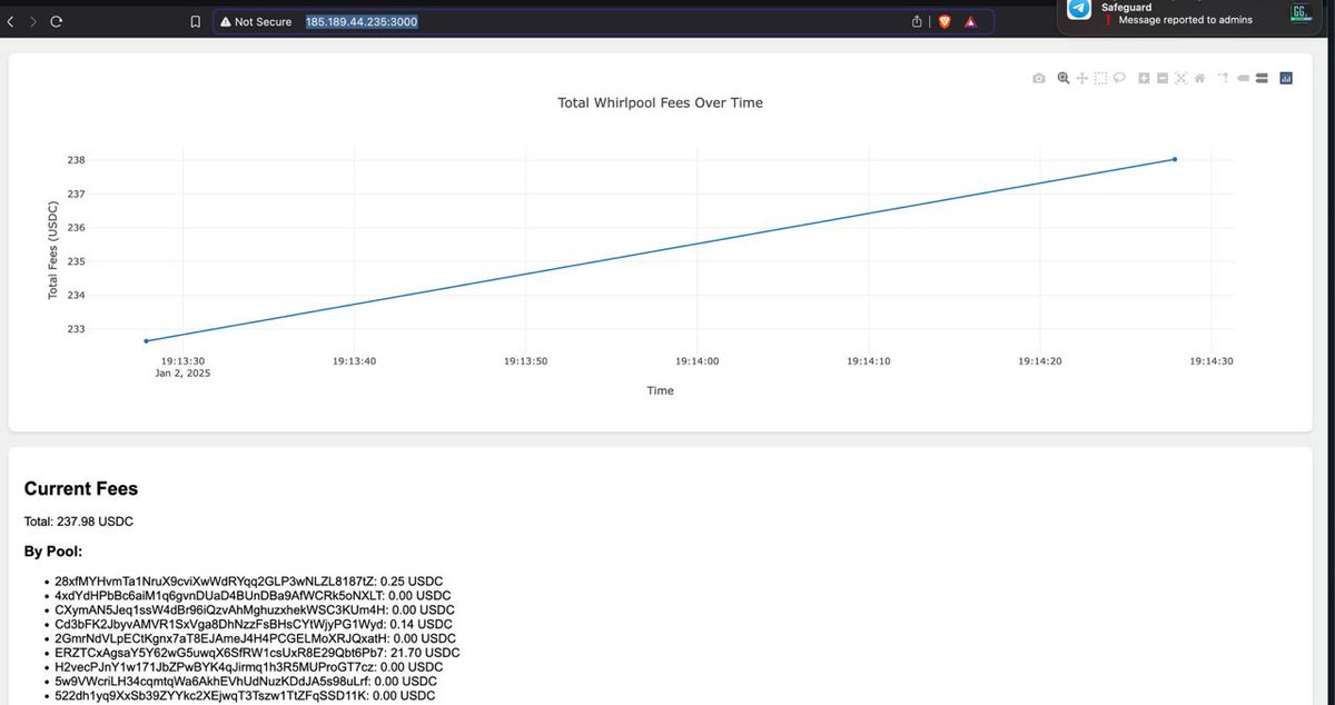 STACCoverflow's tweet image. http://185.189.44.235:3000/
wen ggss.gg
soon
soon
dns is hard mmkay
it ain't much, it's honest work
now we need moar users