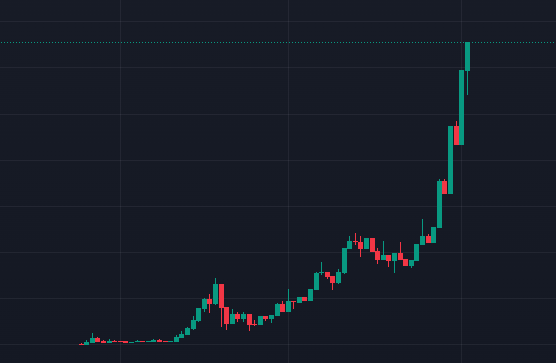 Maverick tweet media