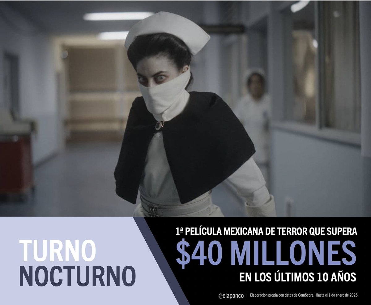 Edgar Apanco tweet media