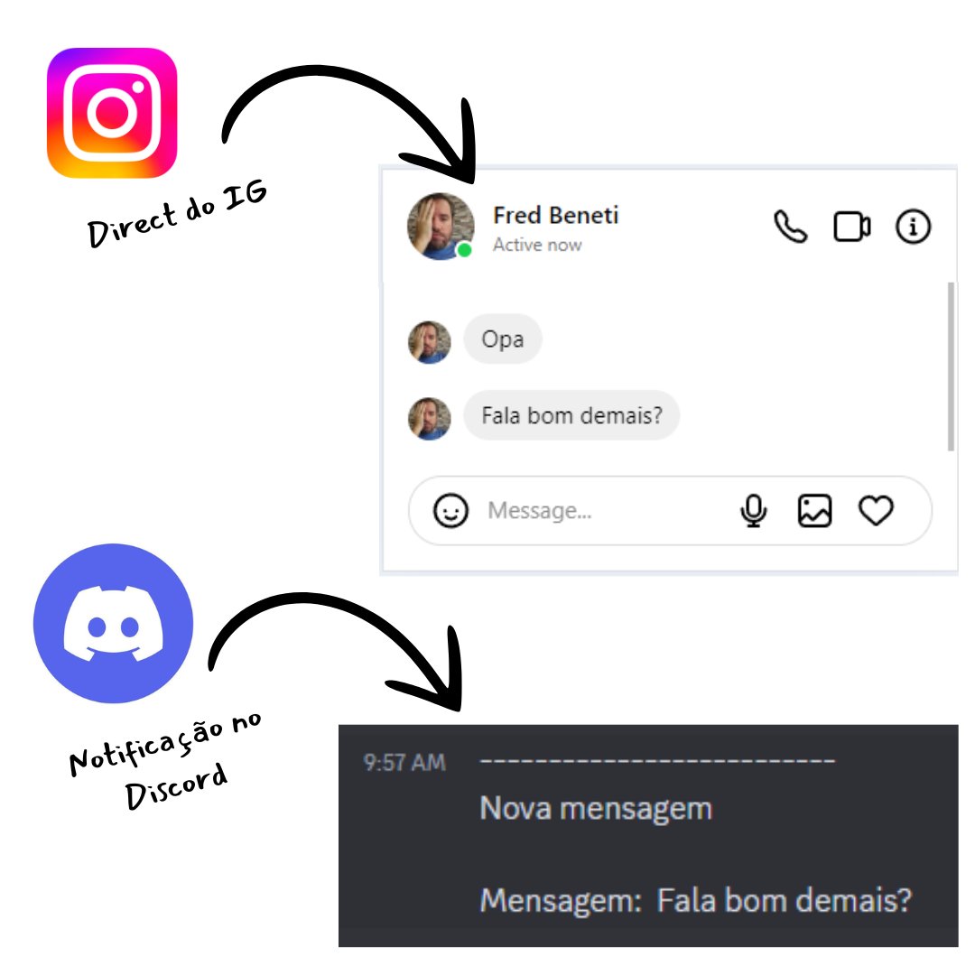 Fred Beneti tweet media