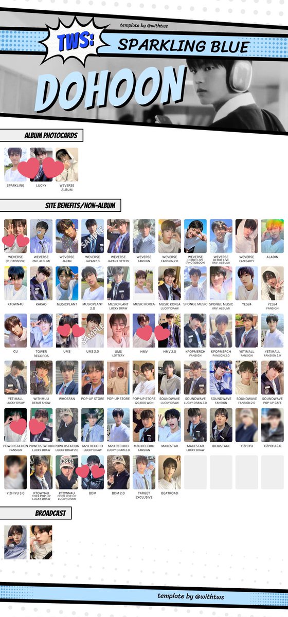 whtbdk12's tweet photo. 【 TWS トレカ 交換 】

求)♡以外の2~4枚目の画像ドフン
→同異種可
→2~4枚目の画像以外でも🙆‍♀️
→♡が付いていても物により🙆‍♀️

譲)1枚目の画像(シニュ ヨンジェ ハンジン ジフン ギョンミン)

レート考慮お願いいたします🙇‍♀️

TWS TWS交換 トゥアス交換 トレカ交換 https://t.co/OhaZllRQqk