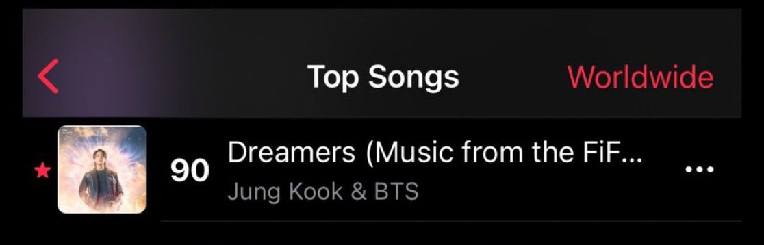 jeongoldenlight's tweet photo. Dreamers is also shining at #90 (+10) on US Apple Music Worldwide! This is so good! I’m so proud of our Jungkook, his smash hits are risinggggg! https://t.co/TpGheKGPPi