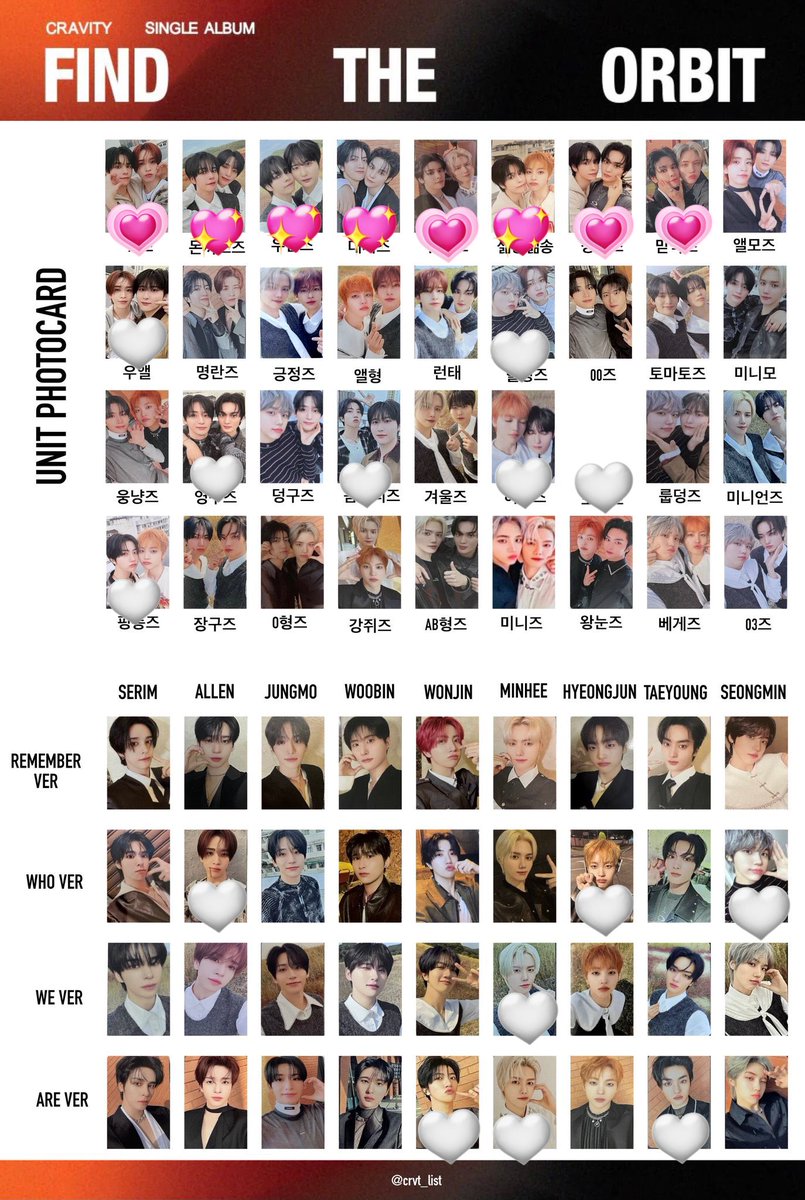 CRAVITY FIND THE ORBIT トレカ 交換

譲 » 🤍 ソロ / ユニットトレカ

求 » セリム / セリムとのユニット
💖>💗  💖(돈까스즈)のトレカとの交換優先!!

1/15 タワレコサイン会での手渡し.郵送.2月コンサートでの手渡し交換希望!!
条件の合う方いらっしゃいましたらリプ.DMお待ちしております🙇🏻‍♀️