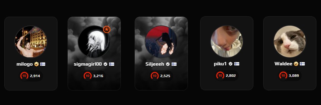 🇫🇮 KAJO etsii organisaatiota/sponsoria. Tavoitteemme:
• <a href="/ESLImpact/">ESL Impact</a> S7
• <a href="/ESEA/">ESEA League</a> S52 Intermediate playoffit
• <a href="/tradeit_gg/">Tradeit</a> League FE Masters #6 voitto
• <a href="/ElisaEsportsFI/">Elisa Esports FI</a> open Suomi S8

Tahdomme menestyä naisscenessä JA sen ulkopuolella.
Ottakaa rohkeasti yhteyttä! 

saa jakaa 🫶