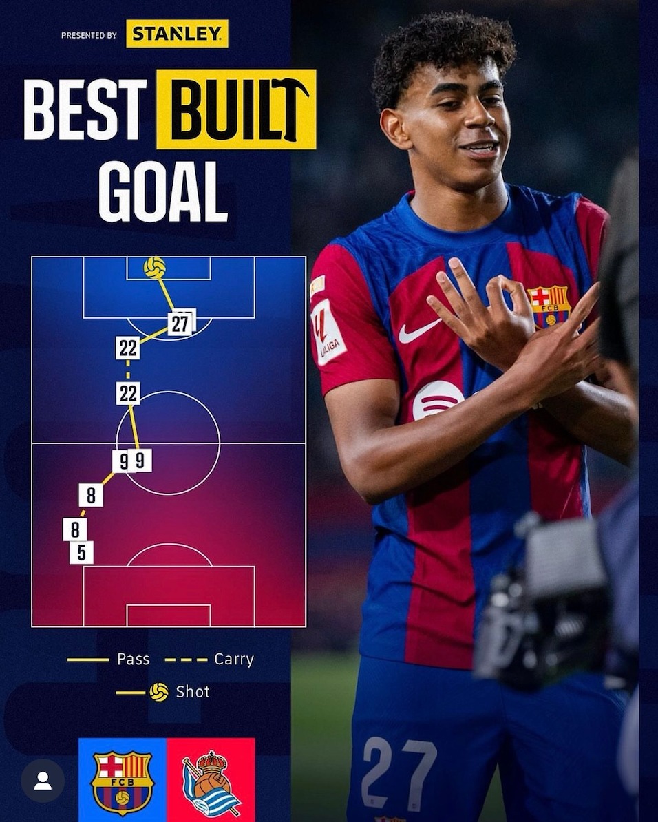 StatsPerform's tweet image. The ultimate guide to football fan engagement in 2025.

To ring in the new year, we&apos;re giving you 8⃣ ways #Opta data is helping clubs and leagues worldwide create data-rich content that deeply engages their fanbases and excites sponsors.

➡️ bit.ly/3W1gLOd