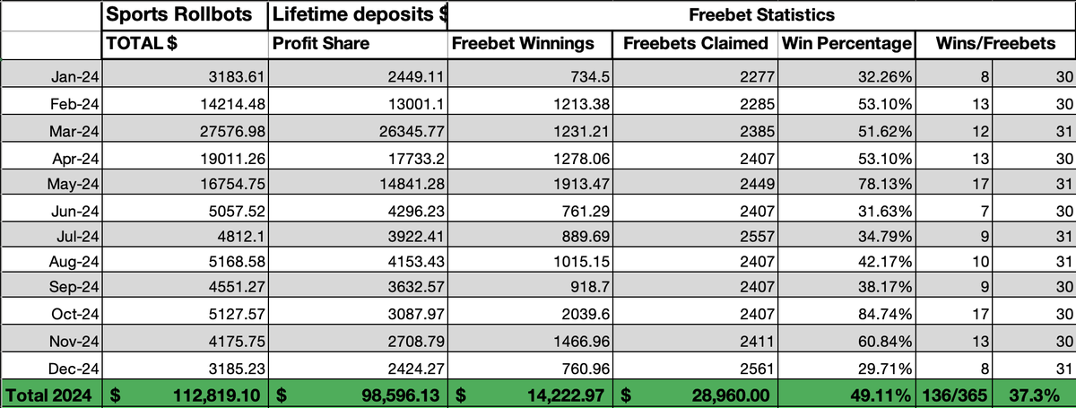 UNCMFTBL tweet media