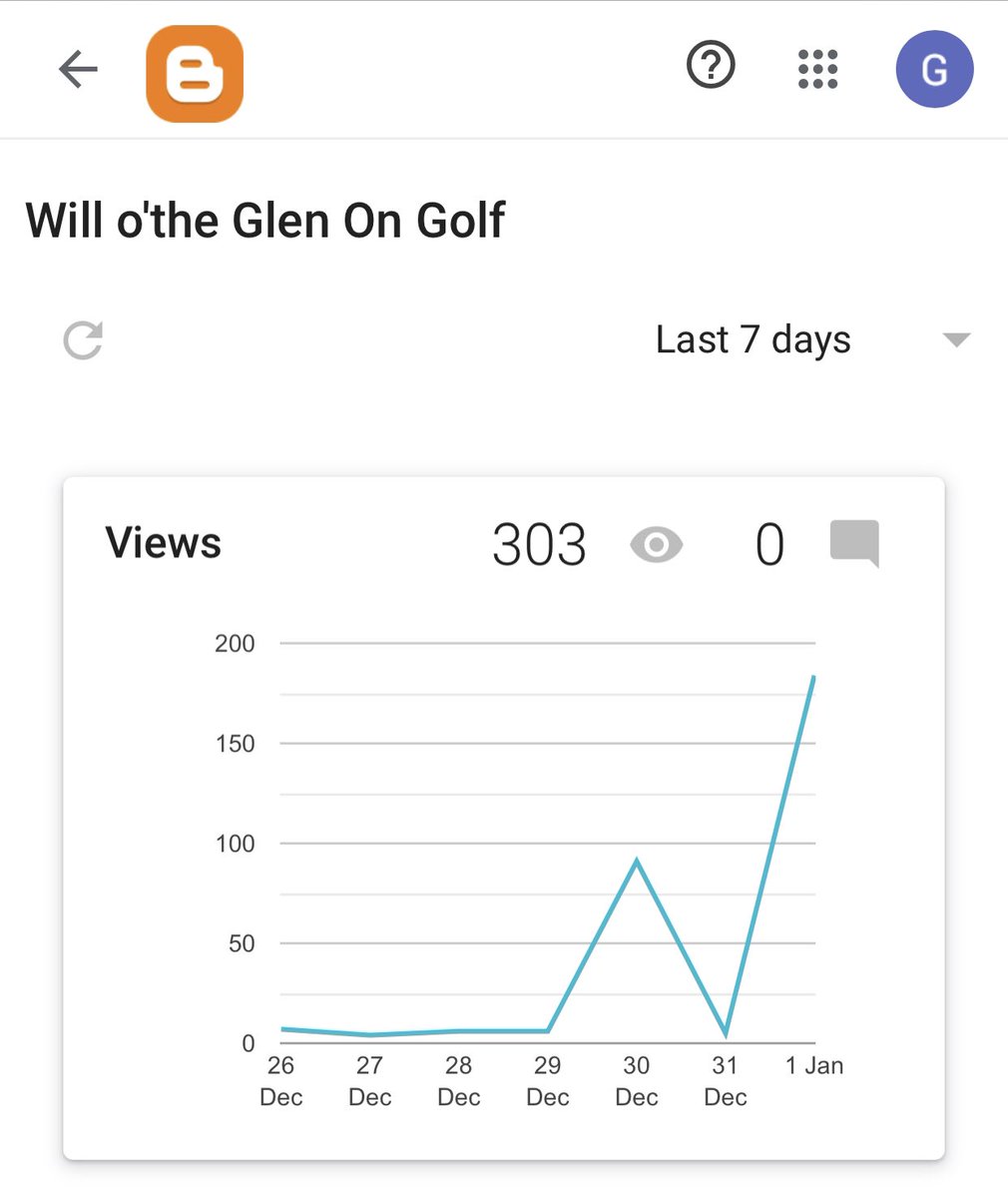 Gary K. McCormick 🇺🇸🇺🇦🌻🌊🏌📝 🔩⚙️ tweet media