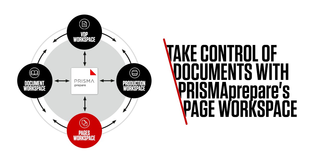 Optimise colours, images, text, and more with PRISMAprepare Page Workspace. 

Whether you want custom colours or standard colour libraries, Page Workspace offers the flexibility to make precise adjustments, including bleed areas and PDF boxes. Learn more: canon.sm/40TqF7P