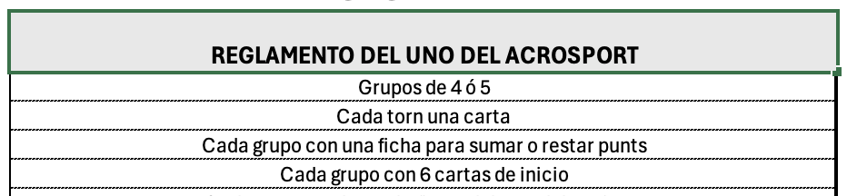 jpalomaresbar's tweet photo. Recurso acabado de salir del horno. En breve en Biblioesport. Uno del acrosport. Un avance. https://t.co/KcWNKdZpOz