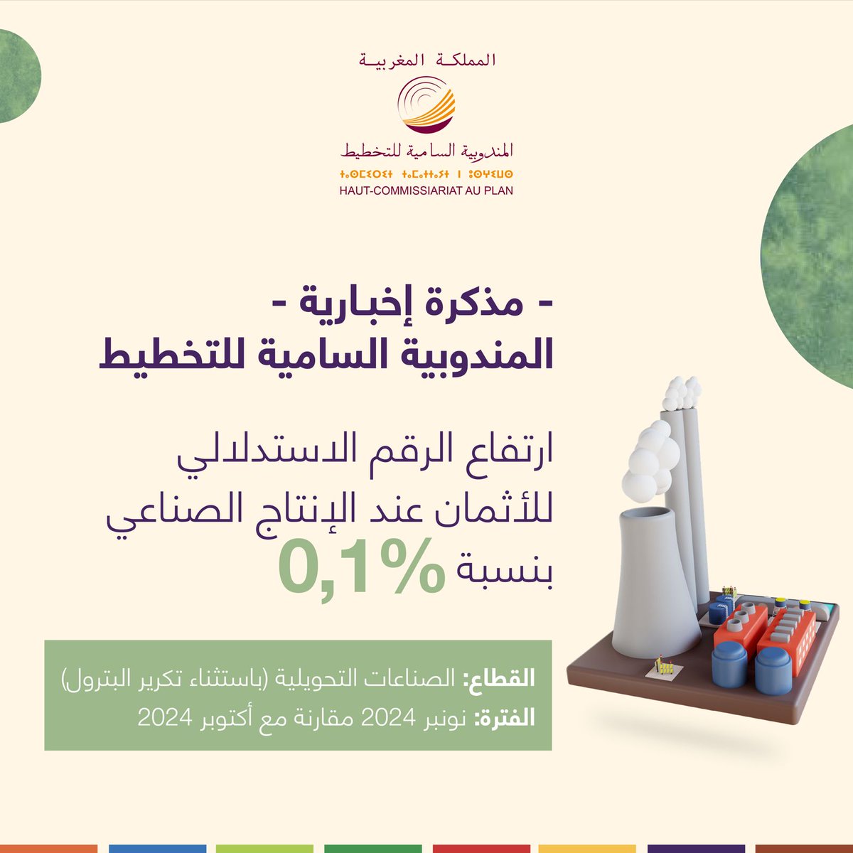 يمكنكم الإطلاع على المزيد من المعلومات عبر الرابط:

hcp.ma/L-indice-des-p…