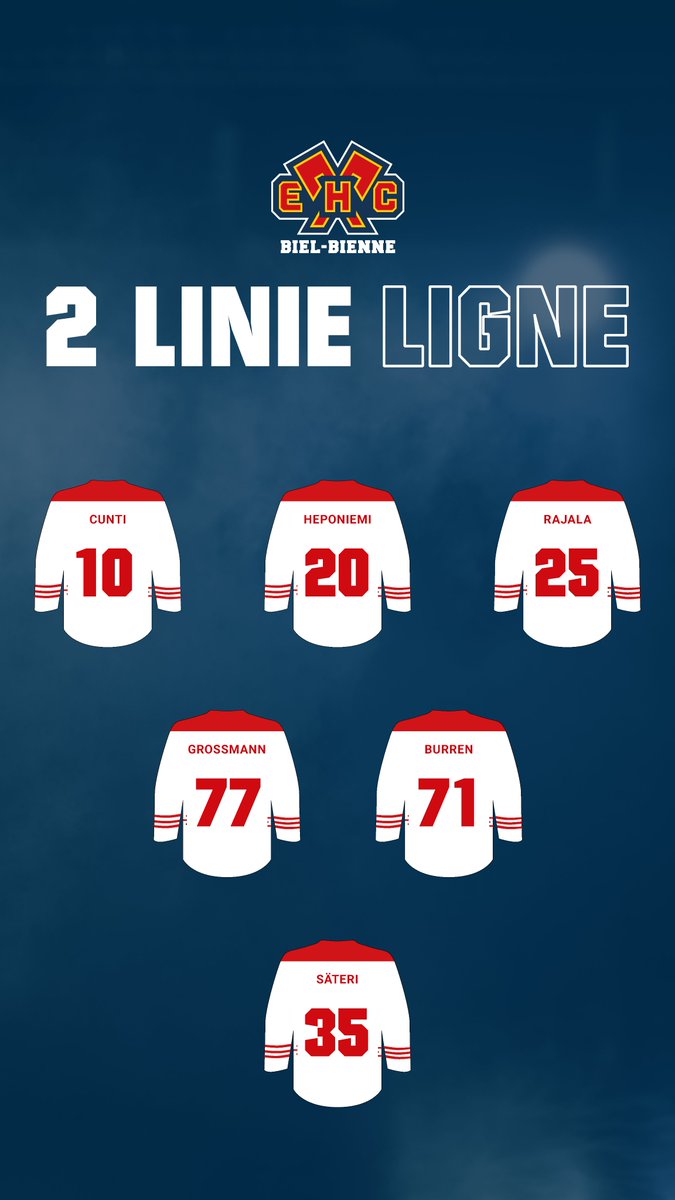 ehcbiel's tweet photo. Mit diesem Lineup starten wir ins erste Spiel des Jahres!⚡️
#GSHCEHCB https://t.co/lk4JIiVWYW