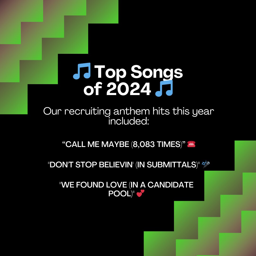 KelacaHQ's tweet image. Our 2024 Wrapped is here, and what a year it was! 🌟

With impactful placements, meaningful connections, and plenty of highlights, we’re proud to celebrate this playlist of success. Cheers to an even bigger 2025 ahead! 🎉

#Wrapped #RecruitingRedefined #YearInReview