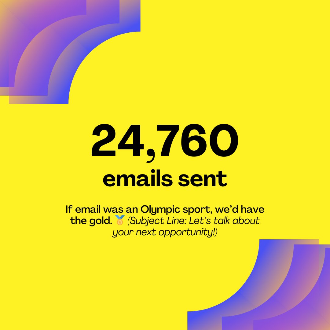 KelacaHQ's tweet image. Our 2024 Wrapped is here, and what a year it was! 🌟

With impactful placements, meaningful connections, and plenty of highlights, we’re proud to celebrate this playlist of success. Cheers to an even bigger 2025 ahead! 🎉

#Wrapped #RecruitingRedefined #YearInReview