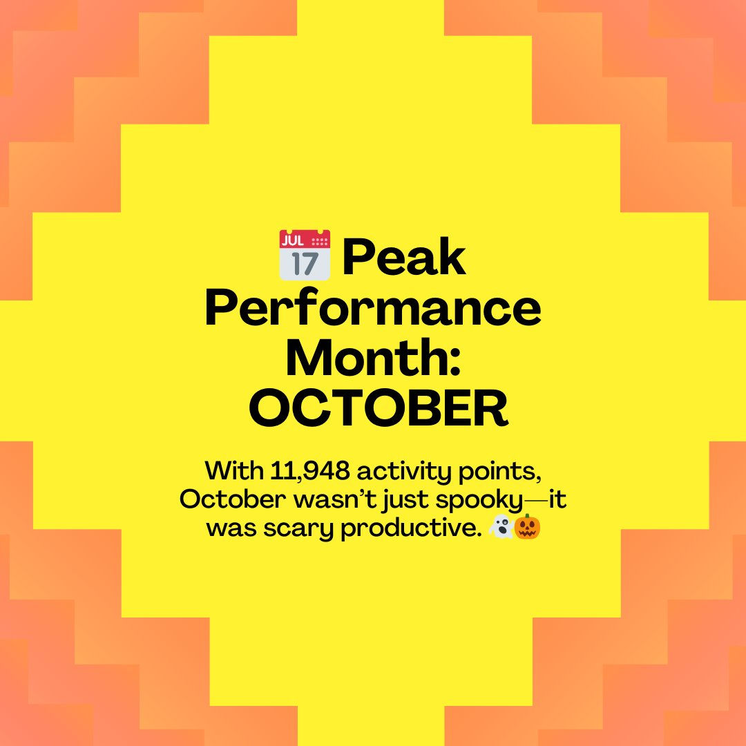 KelacaHQ's tweet image. Our 2024 Wrapped is here, and what a year it was! 🌟

With impactful placements, meaningful connections, and plenty of highlights, we’re proud to celebrate this playlist of success. Cheers to an even bigger 2025 ahead! 🎉

#Wrapped #RecruitingRedefined #YearInReview