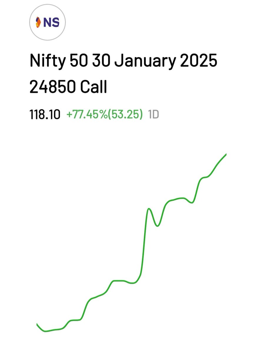 KumarM429954's tweet photo. @PavanVarma4336 @groww_cs @lkeshre There's a huge difference in amounts; how can I trust Groww? @nsithara @_groww #StockMarketIndia #StocksToBuy #StockMarketUpdate #stock #growsupport #growhelp #StocksInFocus #stocks #grow https://t.co/WnWI8iST1w