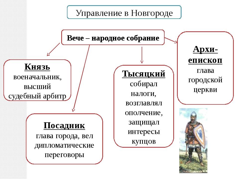 имаго ктыря tweet media