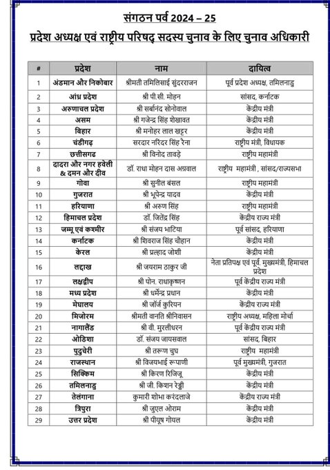 छवि
