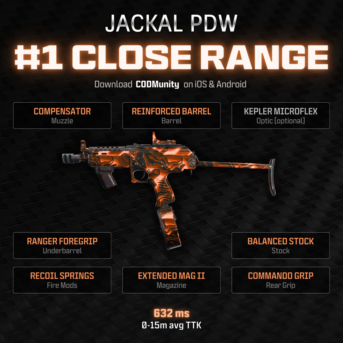 👑 ABSOLUTE META WARZONE LOADOUT IN 2025 👑

✅ XM4: Long Range.
✅ JACKAL PDW: Close Range.
✅ LR 7.62: Sniper