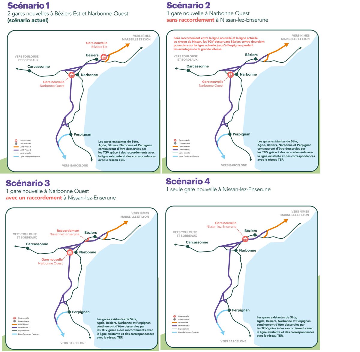 GregoryRambour's tweet photo. Savez Vous ?
#LNMP
Le projet de la ligne nouvelle phase 2 Béziers - Perpignan) avance, un débat public aura lieu à l'automne 2024
- 4 scénarios de gares nouvelles proposées
- Tracé côté littoral ou par l'intérieur
➡️https://t.co/nQkr3xvXAb
Site projet :
➡️https://t.co/Ebh3qm8dhN https://t.co/lJ9USOYKlz