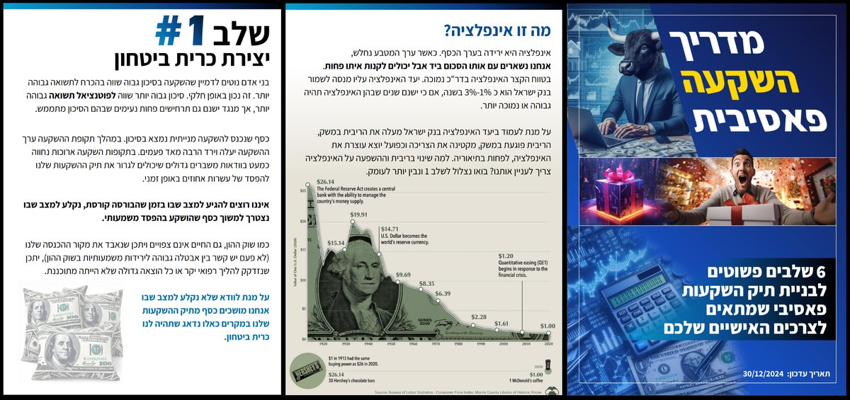 Itay Gal | שור פיננסי tweet media