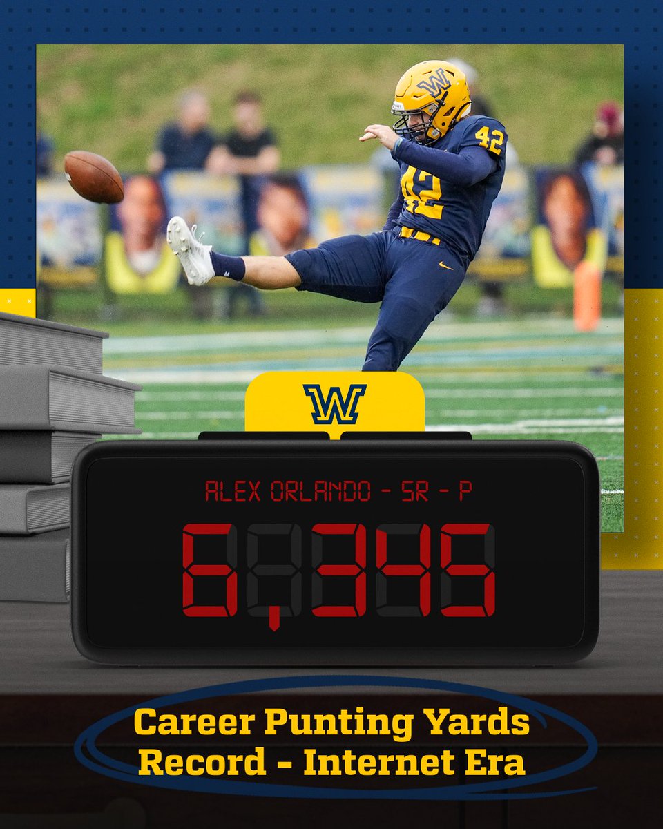 Wilkes University Colonels tweet media