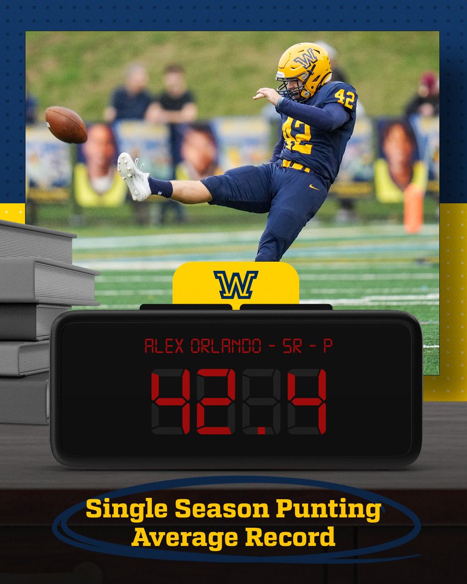 Wilkes University Colonels tweet media