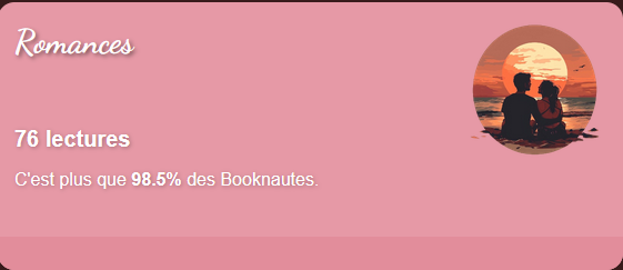 MeliOmnia's tweet photo. Je crois j'ai un peu lu en 2024 🥲 #Booknode https://t.co/1okyWpk02Q