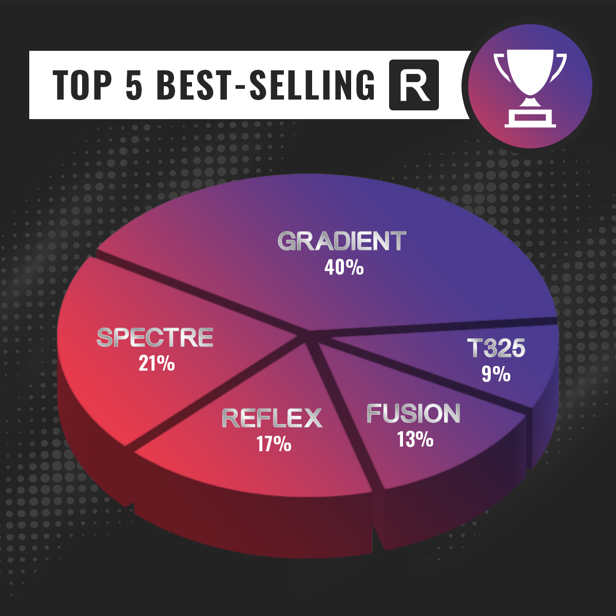 reillytitanium's tweet image. Lookback at 2024 .... Huge thanks to all the Reilly riders, owners and soon-to-be owners for helping us grow the brand. 2024 was bumpy ... now onwards to more titanium adventures in 2025.
#titaniumbike #ridegravel #titaniumroadbike