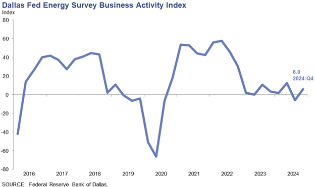 Brandon Myers tweet media