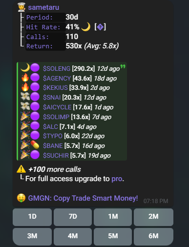 Cooked up some plays last month in @genovese_hq
Ready to crush 2025! 💪