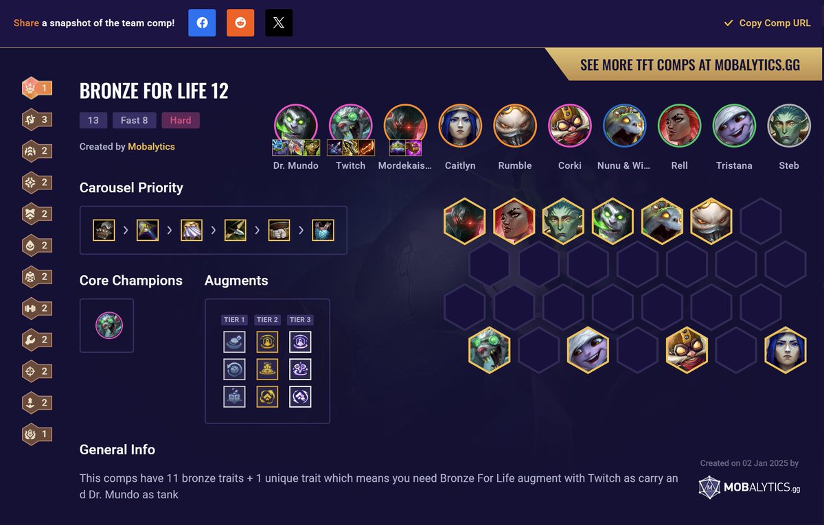 dullscythedream's tweet image. Maybe like this 
mobalytics.gg/tft/comps-guid…
@Mobalytics @TFT #TFTComp