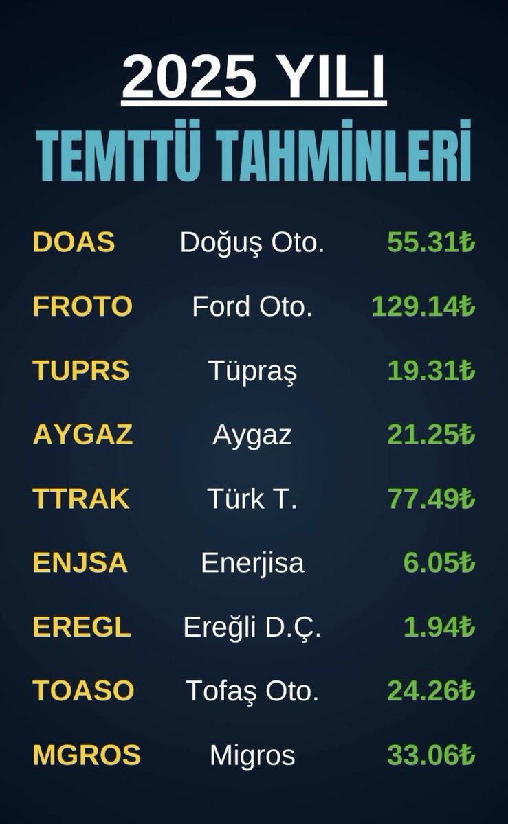 #temettü