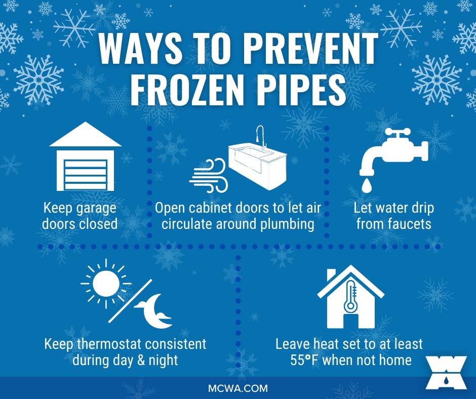 MonroeCntyH20's tweet image. The forecast is calling for a long stretch of frigid weather this month. 🥶 Do your part to protect your pipes and water meter from freezing. Preventing frozen pipes is easier and cheaper than fixing them! ❄️ More info -&amp;gt; mcwa.com/.../customer-s…

#winterweathertips #valuewater