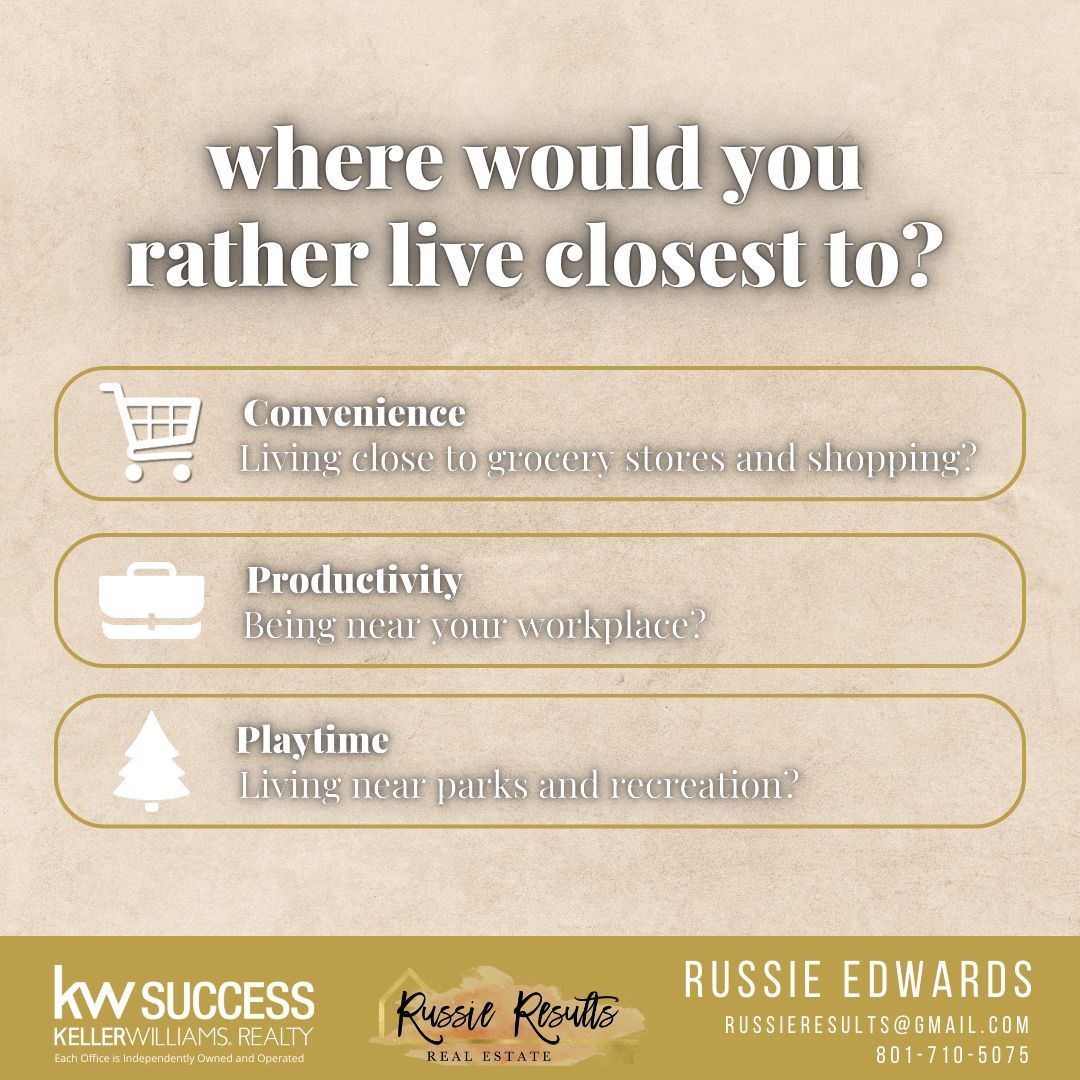 russieresults's tweet photo. When choosing a new home, what's most important to you?
• Convenience
• Productivity
• Playtime

Let us know in the comments!

#RussieEdwards #RussieResultsRealEstate #KWSuccessRealty #HomeIsWhereYourHeartIs #KWrealty #RealEstate #DreamHome #HomeInspiration #RealEstateTips https://t.co/7mHyYz3OFb