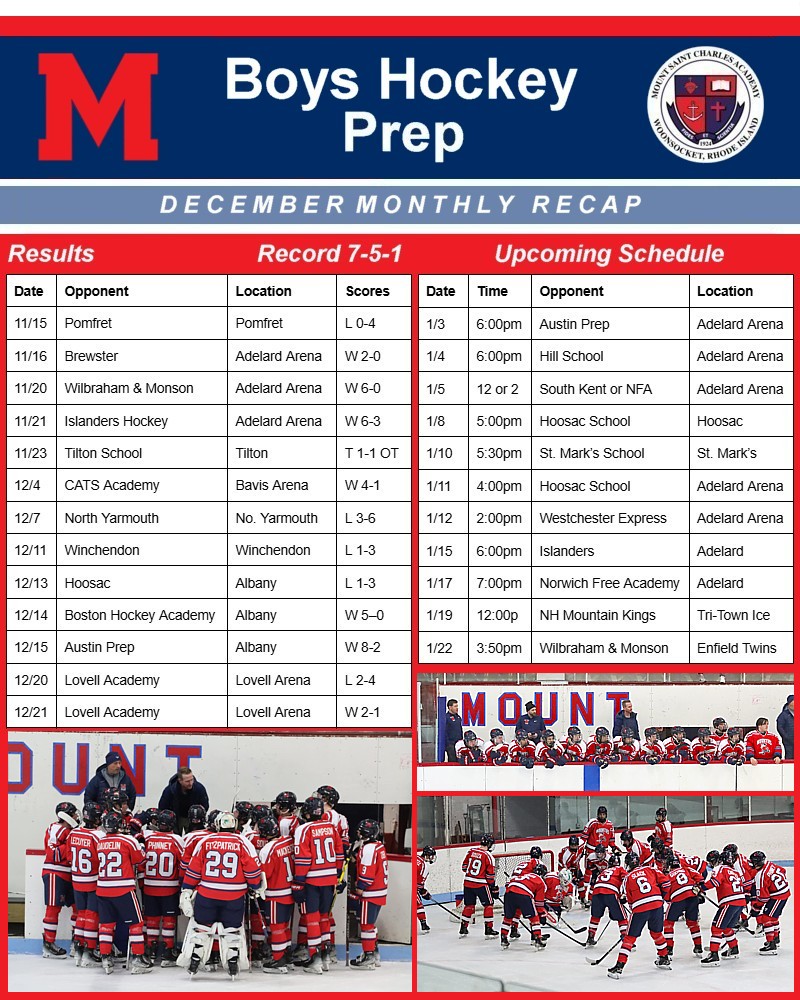 Prep boys hockey recap for the month of December!