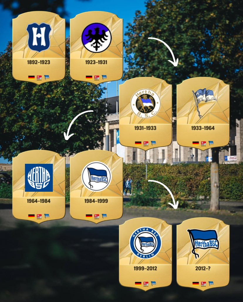 HERTHA BSC💙🤍

Welches gefällt dir am besten?💬 Kommentiere!👇🏼

#HaHoHe #herthabsc #BSCeSport #hertha #berlin #fussball #bundesliga