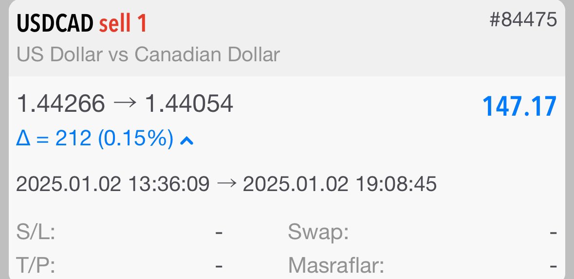 moneyhoca's tweet photo. #usdcad kapattım
#eudusd #gbpusd kapattım https://t.co/KEURyPbI2V