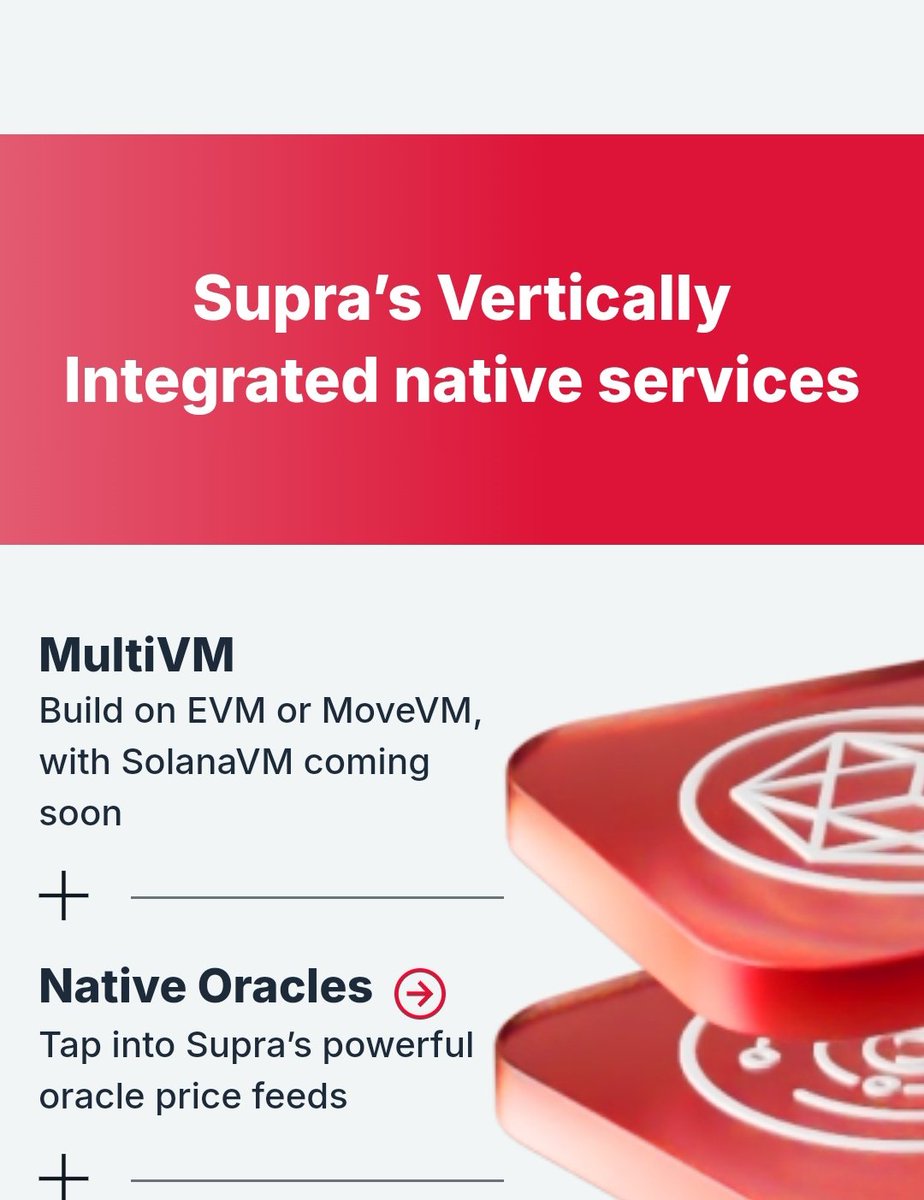 oxLuther's tweet photo. JUST IN:
☑️Full vertical integration.
☑️500K TPS throughput.
☑️Sub-second finality.
Currently no other blockchain offers this level of complete technology.
It's a total paradigm shift, supra has done the impossible.
#SUPRA #SUPRATRIBE #dApss https://t.co/rvTsQeitC5