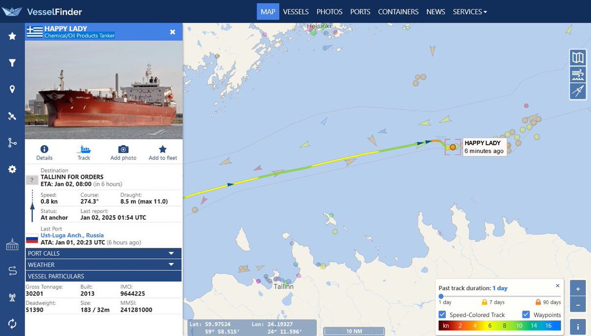 ⭐️Oles Filonenko⭐️ tweet media