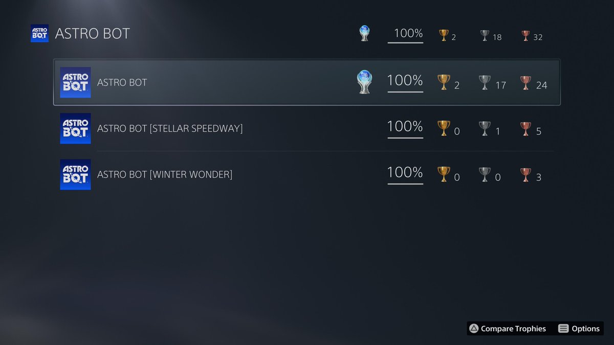 aliannan_'s tweet image. These things may seem lame and boring to some, but I really enjoying dedicating my free time into something I love, and it’s gaming. Having this page turning into a channel where I can share all of that is peaceful for me. ANW,  first platinum of 2025 #ASTROBOT #PS5Share