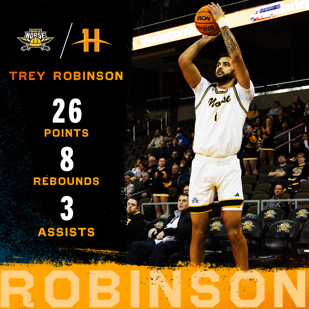 Horizon League tweet media