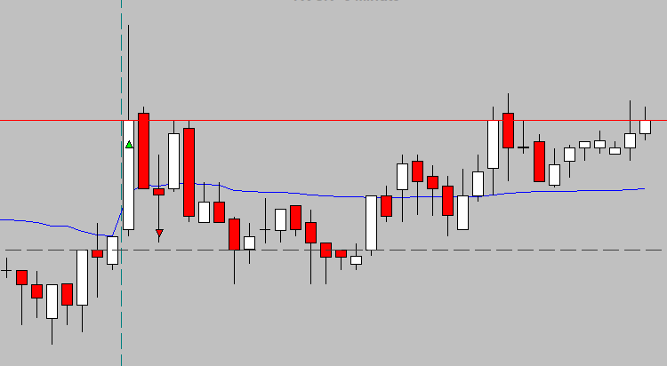 AtlantisTrader's tweet photo. Hoy debería haber sido un día récord. Pero, como de costumbre, me acojoné y no aguanté los trades ganadores lo que debería.

¡A seguir mejorando ese aspecto! Ahora mismo, diría que es lo que más me está frenando. https://t.co/zn9Hon3l4F