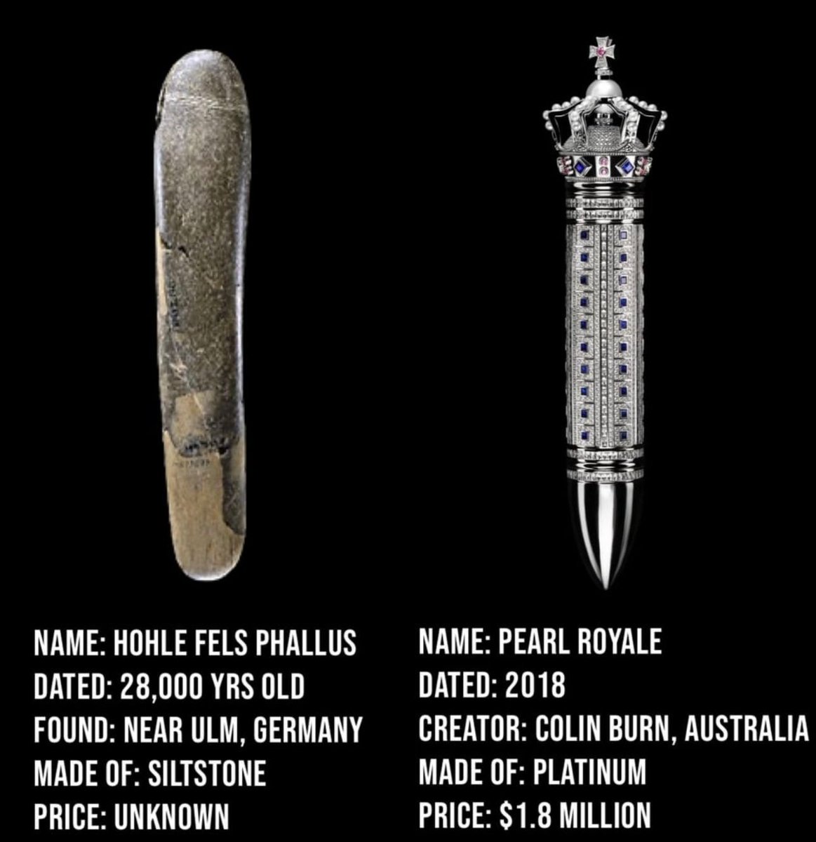 ältester dildo The oldest dildo in the world is approximately 28,000 years old. It was  discovered in 2005 in Tübingen, Germany by archaeological researchers at  the university there. It is eight inches long and 