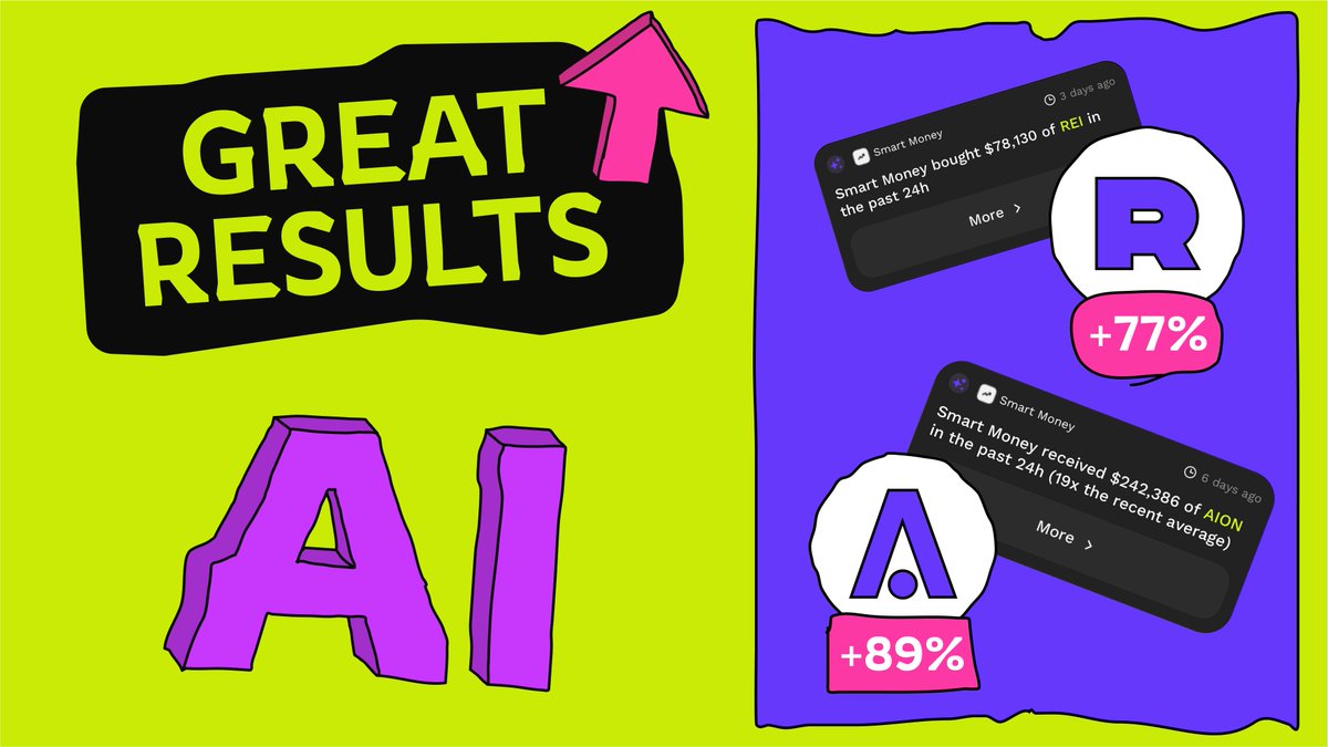 WagmiHub's tweet image. 😎 AI Insights by WAGMI HUB are unlocking hidden gems in the crypto world!

Over the past 5 days, our AI Engine successfully identified trends in AI projects on Base and spotted two undervalued projects:

• $AION +89% (price at time of AI call: $1.12, ATH after the call: $2.12)…