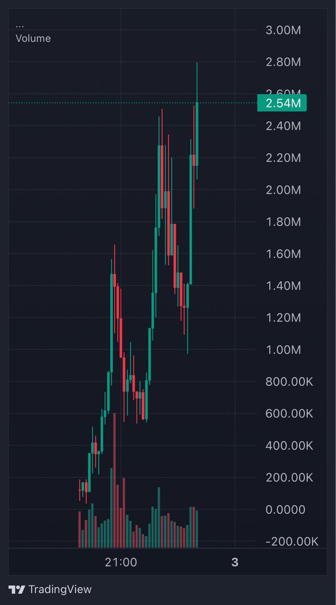 MrSpiritual Caller🧘♂️ tweet media