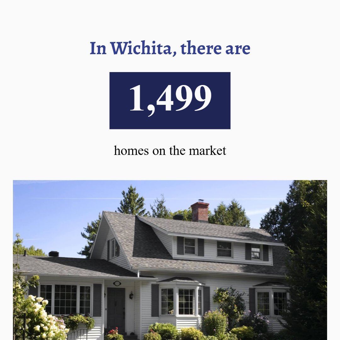 BenchmarkW's tweet image. Start the new year in a new home.