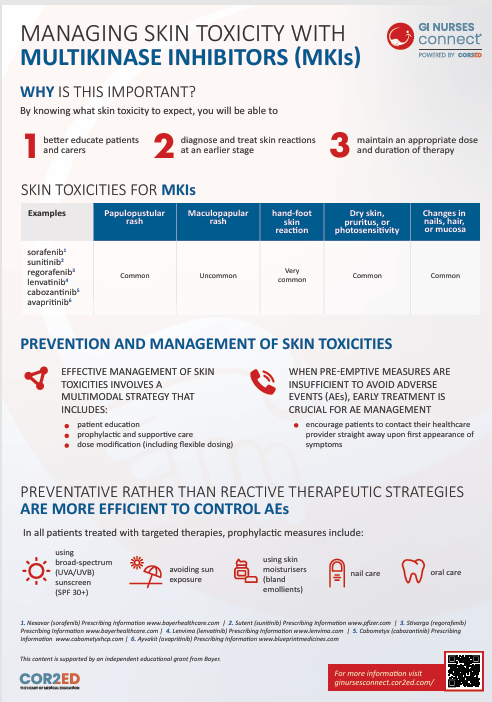 GI NURSES CONNECT powered by COR2ED tweet media