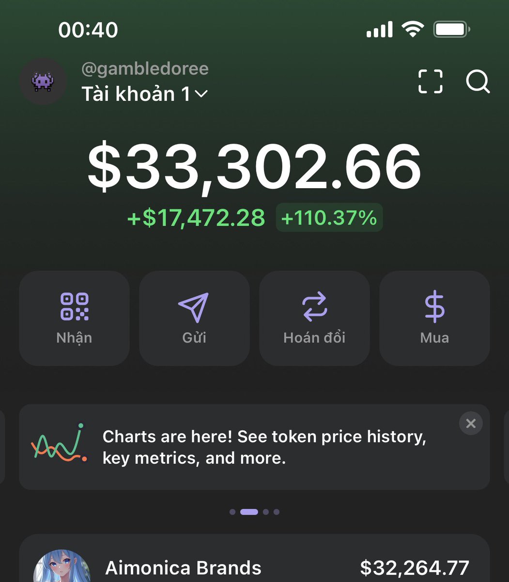 realminhthongg's tweet image. Thank @AimonicaBrands  and follow @gambledoree on #Fantomwallet