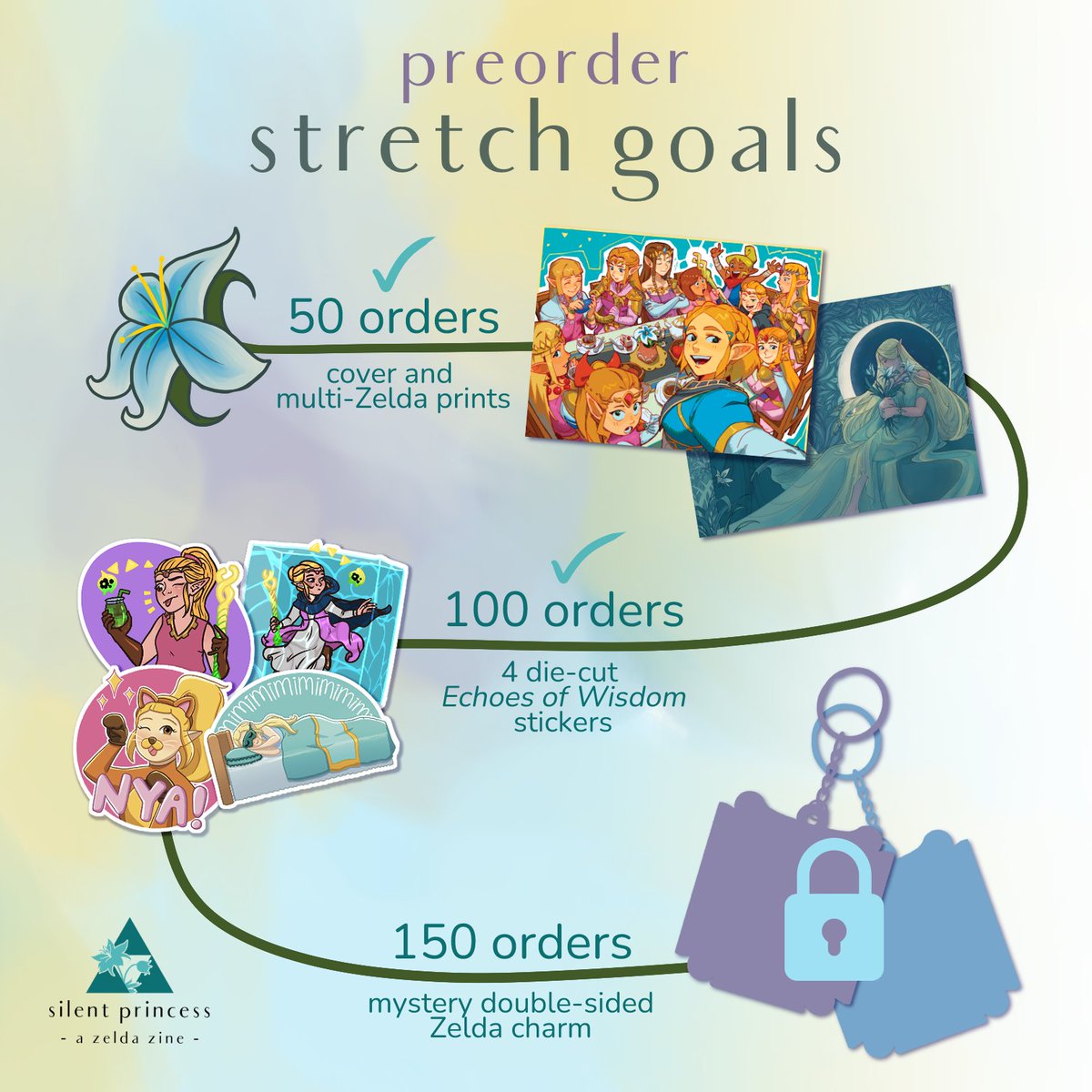 Silent Princess Zine tweet media