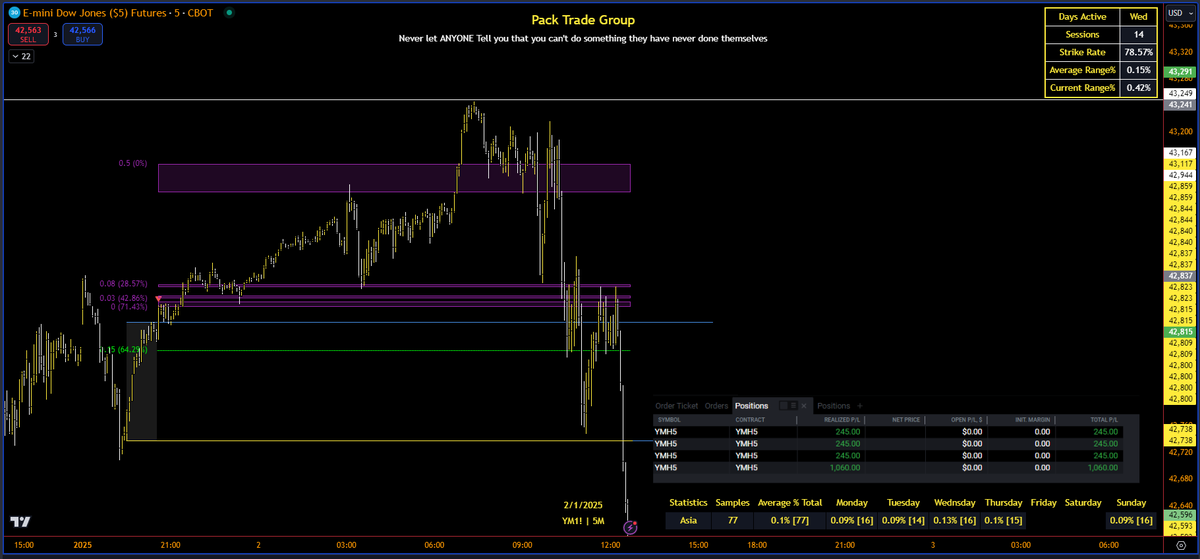 Austin Clark tweet media